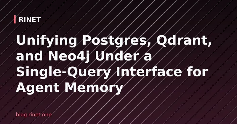 Jedinstveno upitno sučelje za memoriju agenta: PostgreSQL, Qdrant i Neo4j