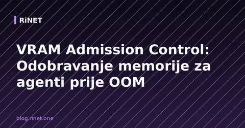 VRAM Admission Control: Odobravanje memorije za agenti prije OOM